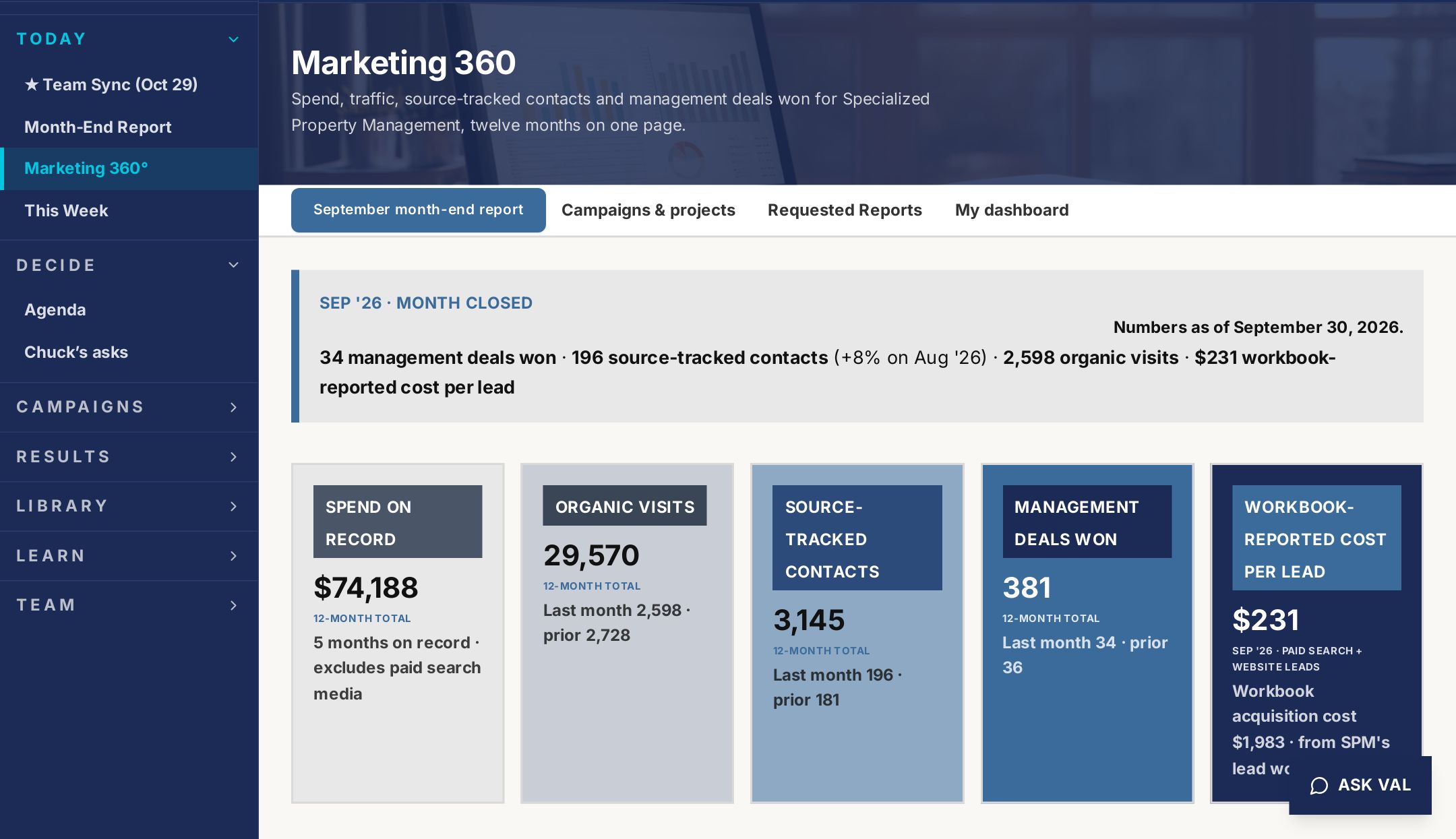 Marketing 360 page of the Specialized Property Management portal